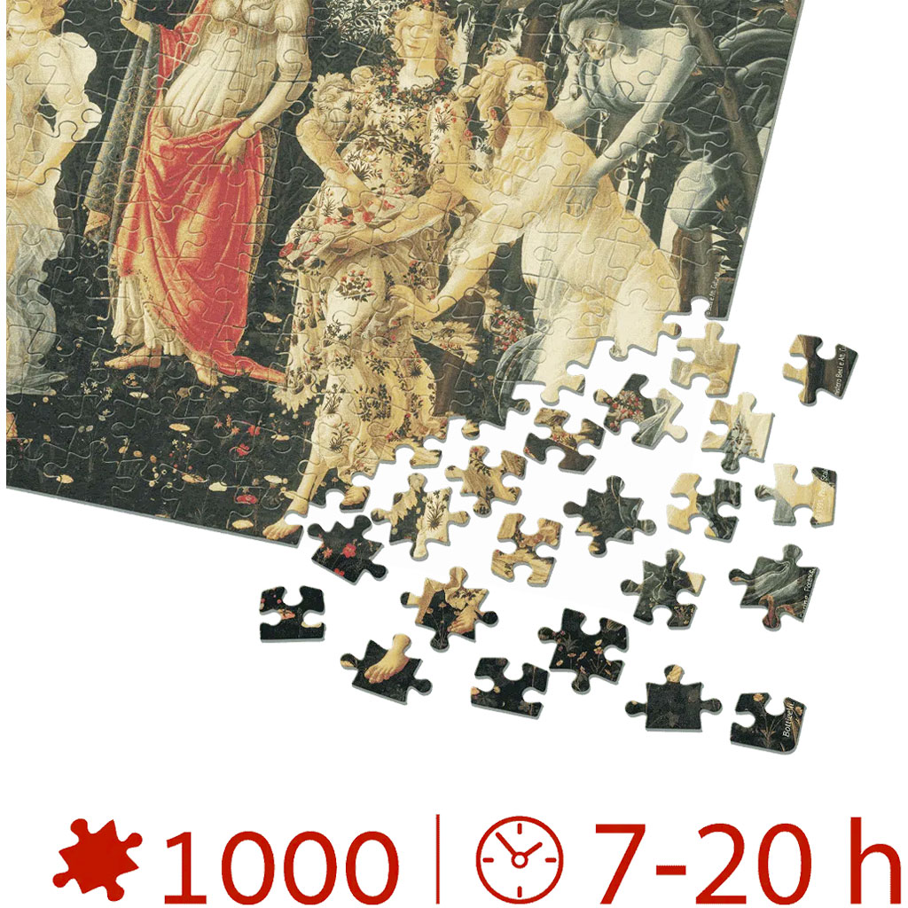 Educa Puzzle 1000 Pezzi L'Urlo Di Edvard Munch | 48x68 Cm | Colla Fix Inclusa | Puzzle Arte Classica Adulti 14+ - 5